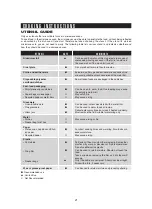 Preview for 22 page of Sharp Carousel SMC1662DS Operation Manual