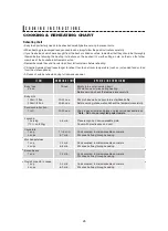 Preview for 27 page of Sharp Carousel SMC1662DS Operation Manual