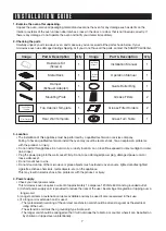 Preview for 7 page of Sharp Carousel SMO1652DS Operation Manual