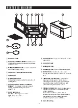 Preview for 10 page of Sharp Carousel SMO1652DS Operation Manual