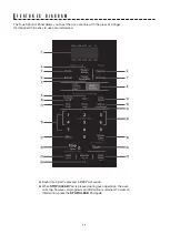 Preview for 11 page of Sharp Carousel SMO1652DS Operation Manual