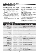 Preview for 38 page of Sharp Carousel SMO1652DS Operation Manual