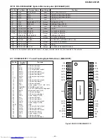 Preview for 43 page of Sharp CD-BA120 Service Manual