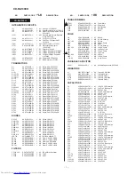 Предварительный просмотр 32 страницы Sharp CD-BA1300H Service Manual