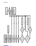 Preview for 10 page of Sharp CD-BA1500H Service Manual