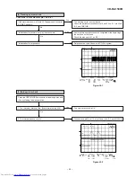 Preview for 34 page of Sharp CD-BA1500H Service Manual