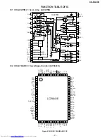 Preview for 41 page of Sharp CD-BA200 Service Manual