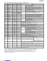 Preview for 43 page of Sharp CD-BA200 Service Manual