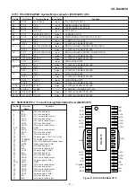 Preview for 51 page of Sharp CD-BA2000H Service Manual