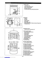 Preview for 10 page of Sharp CD-BA2010H Operation Manual