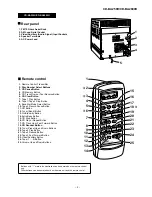 Preview for 5 page of Sharp CD-BA250H Service Manual