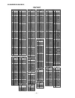 Preview for 31 page of Sharp CD-BA250H Service Manual