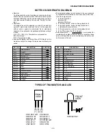 Preview for 32 page of Sharp CD-BA250H Service Manual