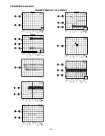 Preview for 33 page of Sharp CD-BA250H Service Manual