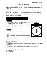 Preview for 34 page of Sharp CD-BA250H Service Manual