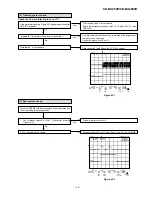 Preview for 36 page of Sharp CD-BA250H Service Manual