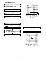 Preview for 37 page of Sharp CD-BA250H Service Manual