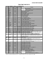 Preview for 38 page of Sharp CD-BA250H Service Manual