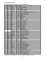 Preview for 41 page of Sharp CD-BA250H Service Manual