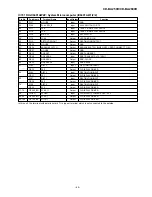 Preview for 42 page of Sharp CD-BA250H Service Manual