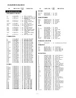 Preview for 47 page of Sharp CD-BA250H Service Manual