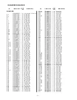 Preview for 49 page of Sharp CD-BA250H Service Manual