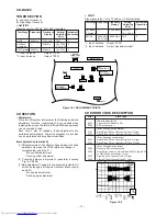 Предварительный просмотр 14 страницы Sharp CD-BA300 Service Manual