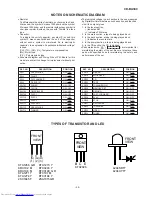 Предварительный просмотр 39 страницы Sharp CD-BA300 Service Manual