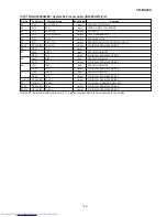 Предварительный просмотр 49 страницы Sharp CD-BA300 Service Manual