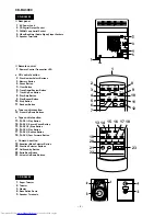 Preview for 4 page of Sharp CD-BA3000 Service Manual