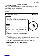 Preview for 37 page of Sharp CD-BA3000 Service Manual