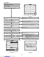 Preview for 38 page of Sharp CD-BA3000 Service Manual