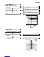 Preview for 39 page of Sharp CD-BA3000 Service Manual