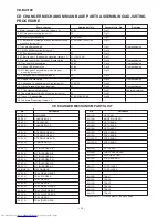 Предварительный просмотр 16 страницы Sharp CD-BA3100 Service Manual