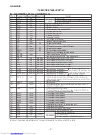 Предварительный просмотр 52 страницы Sharp CD-BA3100 Service Manual