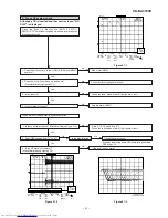 Preview for 51 page of Sharp CD-BA3100H Service Manual