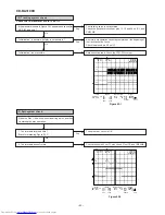 Preview for 52 page of Sharp CD-BA3100H Service Manual