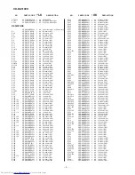 Preview for 66 page of Sharp CD-BA3100H Service Manual