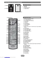 Preview for 6 page of Sharp CD-BH950 Operation Manual