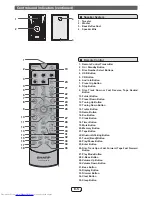 Предварительный просмотр 6 страницы Sharp CD-BH950 Operation Manual