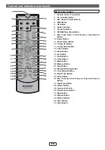 Preview for 7 page of Sharp CD-BHS1050 Operation Manual