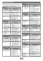 Preview for 22 page of Sharp CD-BHS1050 Operation Manual