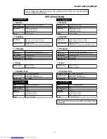 Preview for 3 page of Sharp CD-BK100W Service Manual