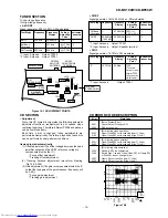 Предварительный просмотр 15 страницы Sharp CD-BK100W Service Manual