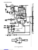 Preview for 18 page of Sharp CD-BK100W Service Manual