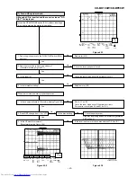 Preview for 43 page of Sharp CD-BK100W Service Manual