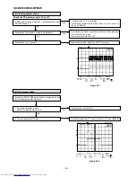 Preview for 44 page of Sharp CD-BK100W Service Manual