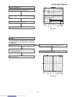 Preview for 45 page of Sharp CD-BK100W Service Manual