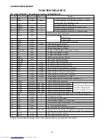 Preview for 46 page of Sharp CD-BK100W Service Manual