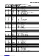 Preview for 49 page of Sharp CD-BK100W Service Manual